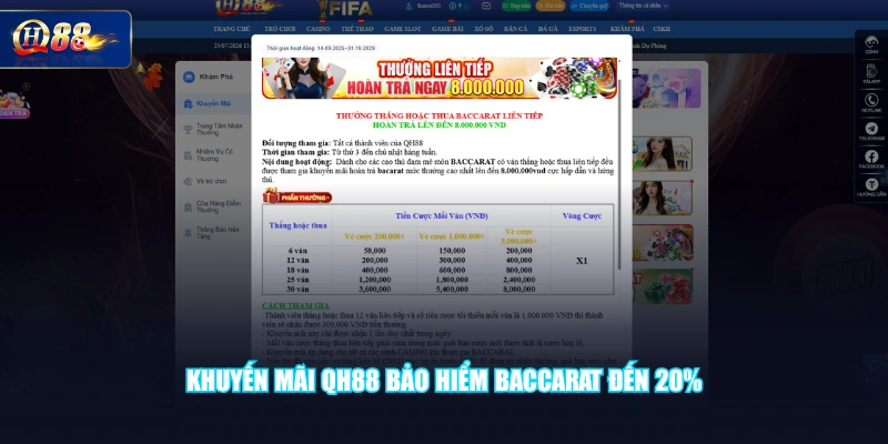 Khuyến mãi QH88 bảo hiểm Baccarat đến 20%