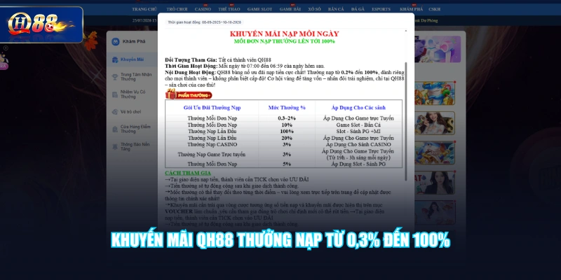 Khuyến mãi QH88 thưởng nạp từ 0,3% đến 100%